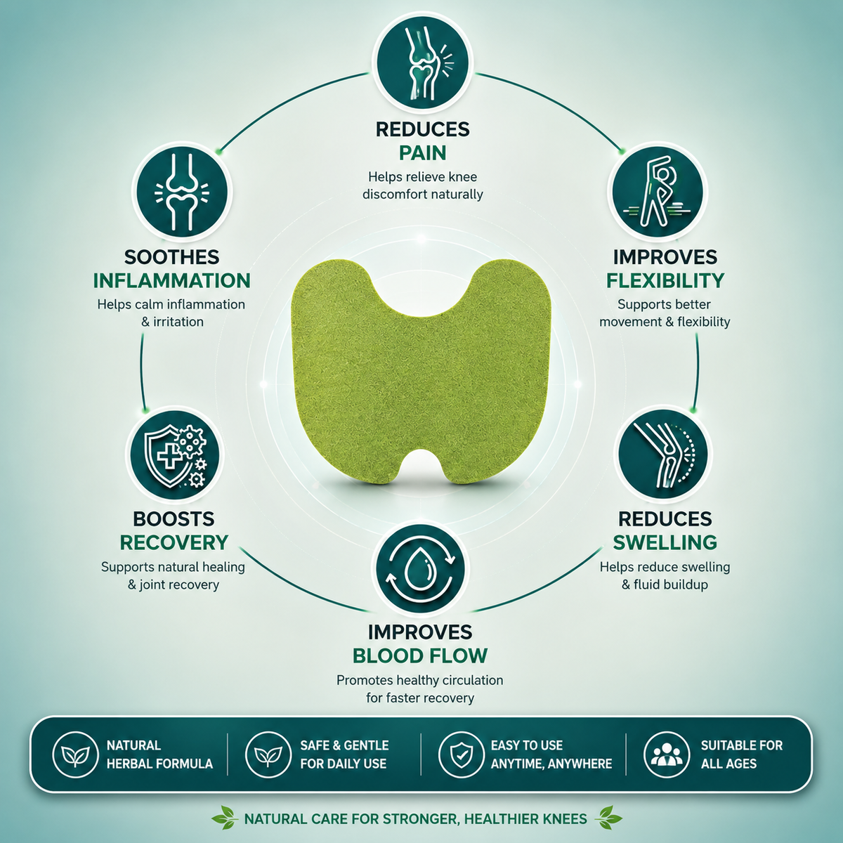 Al Aras™ - FlexiKnee Natural Knee Pain Patches